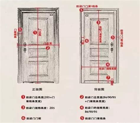 房門 寬度|室內門尺寸有哪些？房門寬度高度大概是多少？